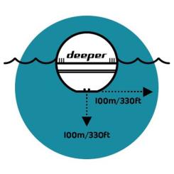 Эхолот Deeper Smart Sonar PRO+ 2, FLDP-39 Фото 3
