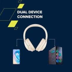 Наушники Canyon OnRiff 10 ANC Bluetooth Beige Фото 2