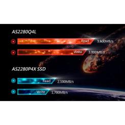 Накопитель SSD Apacer M.2 2280 2TB Фото 2