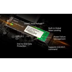 Накопитель SSD Apacer M.2 2280 2TB Фото 4