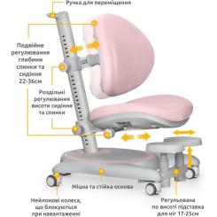 Детское кресло Mealux Ortoback Base Pink Фото 1