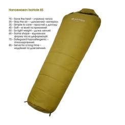 Спальный мешок Mousson PLATO R Olive Фото 1