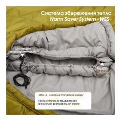 Спальный мешок Mousson PLATO R Olive Фото 8