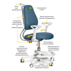 Детское кресло Evo-kids Mio Ergo Dark Blue Фото 1