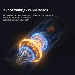 Фен Jimmy JIMMY F7 (White) Фото 5