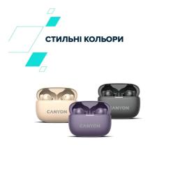 Наушники Canyon TWS-10 OnGo ANC ENC Graphite Фото 8