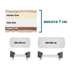 Матрас для детской кроватки Ingvart Fly кокос+поролон+латекс, 166х66х7 см Фото