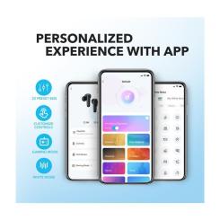 Наушники Anker SoundСore R50i Blue Фото 4