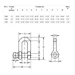 Трос буксировочный Poputchik 3 т 4 м Фото 5