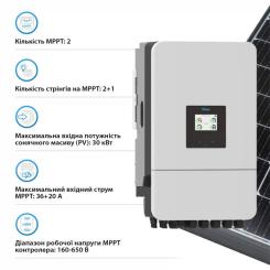 Солнечный инвертор Deye SUN-20K-SG05LP3-EU-SM2, 20кВт Фото 3