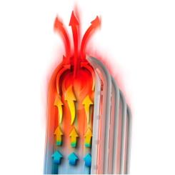 Обогреватель DeLonghi V 550918 T WB Фото 6