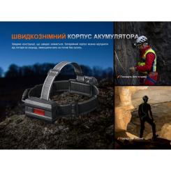Фонарь Fenix HP35R Фото 10
