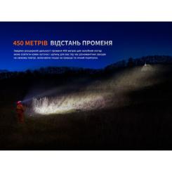 Фонарь Fenix HP35R Фото 7