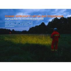 Фонарь Fenix HP35R Фото 8