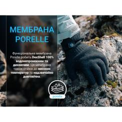 Водонепроницаемые перчатки Dexshell ThermFit 3.0 Gloves темно-блакитні розмір XL Фото 4