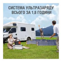 Зарядная станция Jackery Explorer 1000 Plus 1264Ah Фото 4