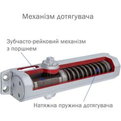 Доводчик двери Ryobi D-2055V BLACK Фото 5