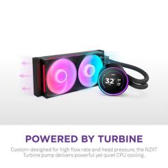 Система жидкостного охлаждения NZXT Kraken Elite RGB 280mm AIO Фото 6
