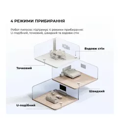 Пылесос Dreame Bot Mova E10 Фото 1