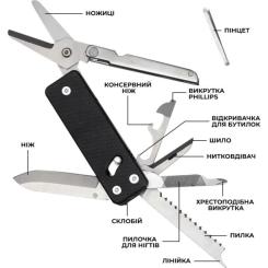 Мультитул Roxon KS2E Фото 4