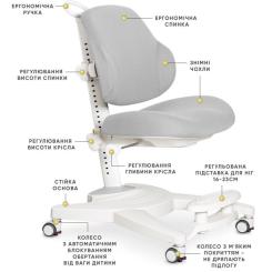 Детское кресло Mealux Gravity Grey Фото 1