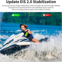 Экшн-камера SJCAM SJ11 Active Фото 9