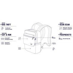 Рюкзак туристический Pacsafe Slingsafe LX350 backpack чорний-камуфляжний Фото 6