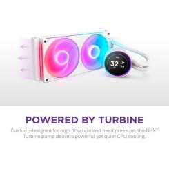 Система жидкостного охлаждения NZXT Kraken Elite RGB 280mm AIO Фото 7