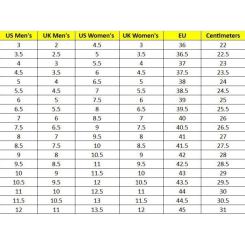 Кроссовки Caterpillar (CAT) Intruder P723902 білі 37 Фото 7