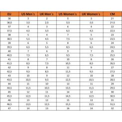 Ботинки Caterpillar (CAT) Threshold Chukka P725952 чорні 41 Фото 6