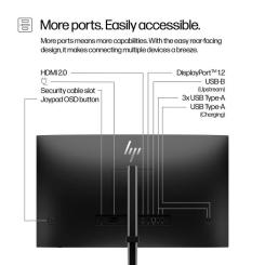 Монитор HP S5 Pro 527pq Фото 6