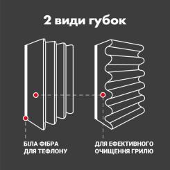 Губки кухонные Chisto Protector 4 шт. Фото 2