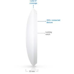 Точка доступа Wi-Fi Ubiquiti UniFi U7 Lite Фото 8