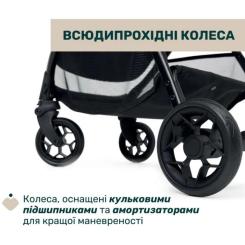 Коляска Chicco Glee Stroller, (8058664173594) Фото 1