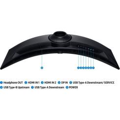 Монитор Samsung LS49FG916EIXCI Фото 10