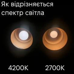 Лампочка Євросвітло 7Вт 2700К P-7-2700-27 Е27 Фото 1