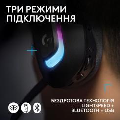 Наушники Logitech G522 Lightspeed Wireless Gaming Headset Black Фото 6