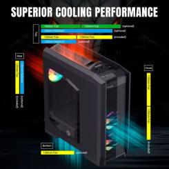 Корпус для ПК Gamemax Dragon Knight 2 Фото 7