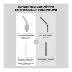 Бутылка для воды Buydeem CD1017 500 мл Oats White Фото 5