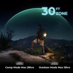 Фонарь Flextail антимоскітний Flextail Evo Repel, зелений Фото 3