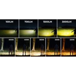 Фонарь Flextail антимоскітний Flextail Evo Repel, зелений Фото 5