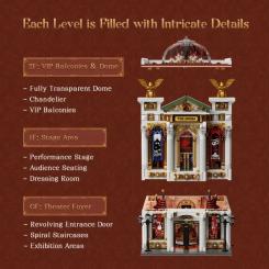 Конструктор Pantasy Original Опера Фото 3