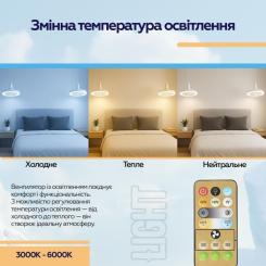 Вентилятор XoKo LED Fan Light 001 Фото 8