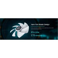 Система жидкостного охлаждения GIGABYTE GP-GME 360I Фото 9