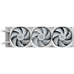 Система жидкостного охлаждения GIGABYTE GP-GME 360I Фото 2