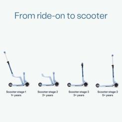 Самокат SmarTrike Xtend Mini-ride (Blue) Фото 4