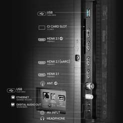 Телевизор Hisense 55U7Q PRO Фото 5