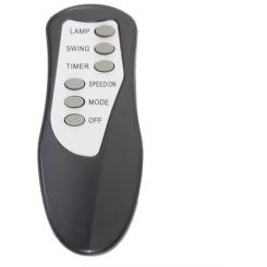 Вентилятор PRIME Technics SFV 45 BR Фото 3