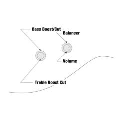 Бас-гитара Ibanez TMB420B BKF Фото 7