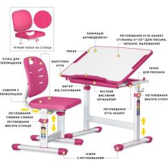Парта со стулом Evo-kids Evo-06 Plus Pink Фото 1
